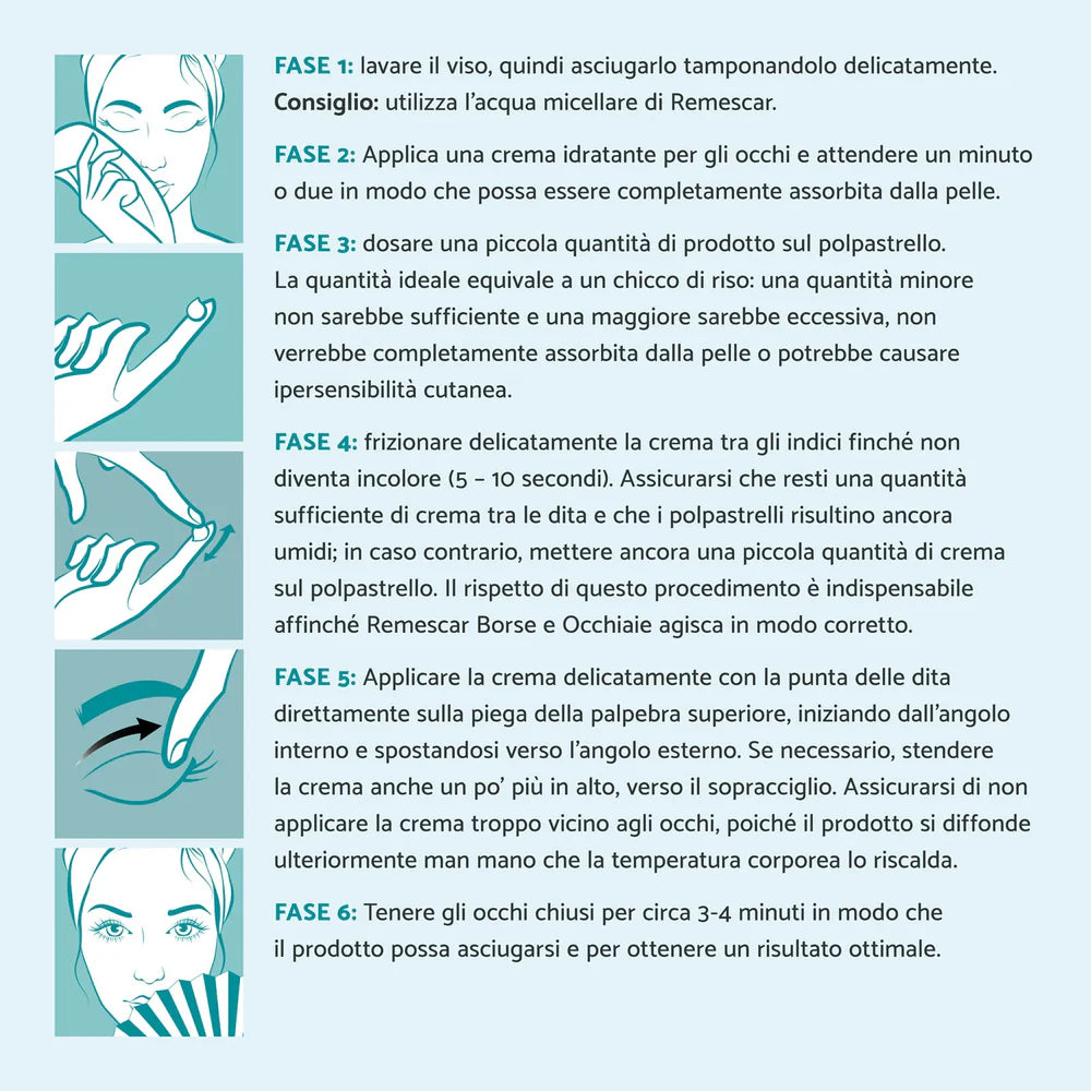 REMESCAR PALPEBRE CADENTI