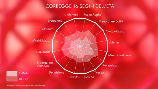 LIFTACTIVE COLLAGEN 16 SIERO